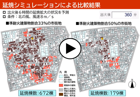 動画のプレビュー
