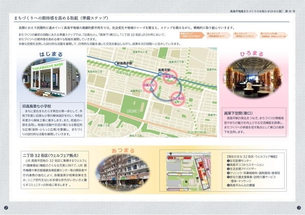 かわら版第10号2ページ目