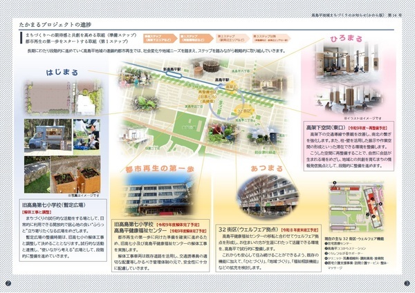 かわら版第14号の2ページ目