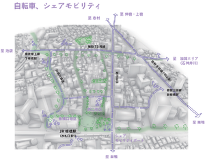 自転車、シェアモビリティ