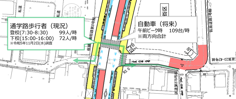 区画街路第8号線の交通量イメージ図