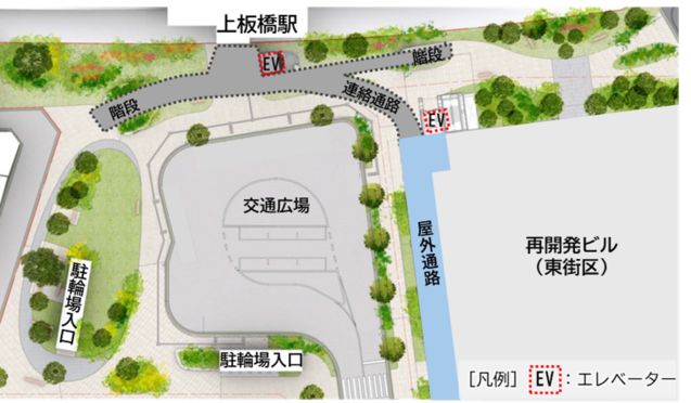 駅前広場計画イメージ平面図