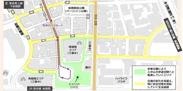 周辺道路の安全対策