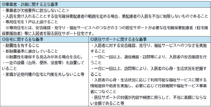 基準