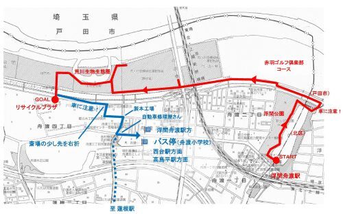 荒川コース ルート図