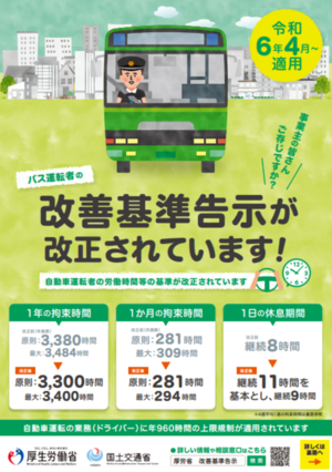 バス労働時間（表）