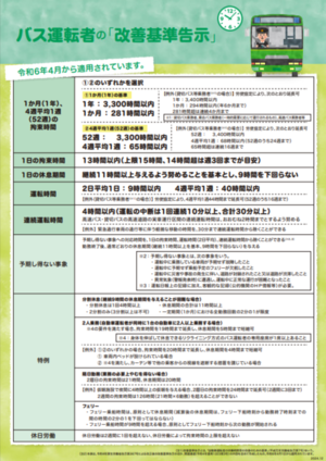 バス労働時間（裏）
