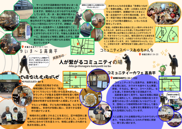 人が繋がるコミュニティの場　リーフレット裏面