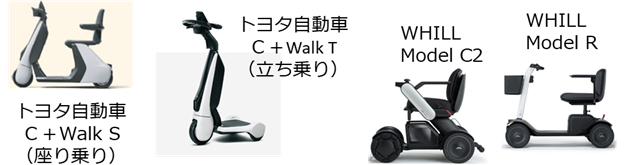 4種のモビリティ