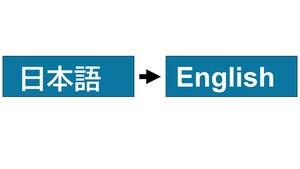 言語選択ボタン