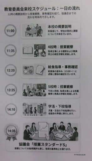 写真：教育委員会訪問の時程