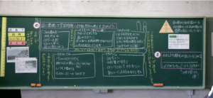 写真：社会科の授業の板書実