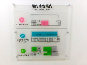写真：館内総合案内板