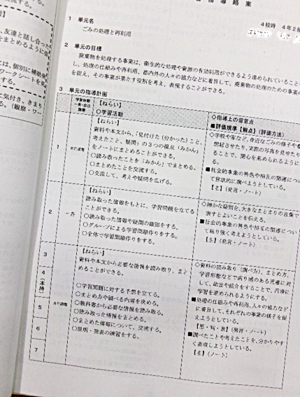 写真：4年生の学習指導案