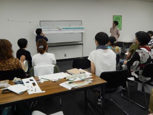 写真：発表会の様子1