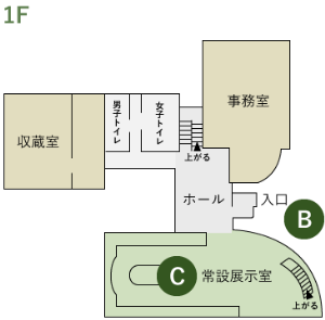 図：旧田中家住宅1階