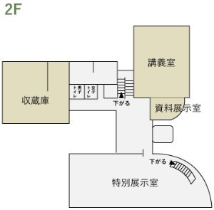 図：旧田中家住宅2階