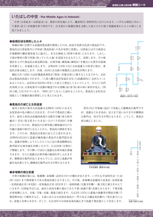いたばしの中世 解説シート画像