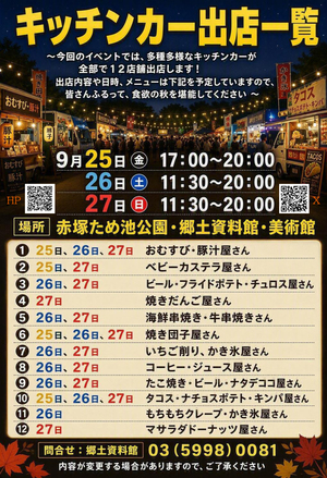 キッチンカーのポスター